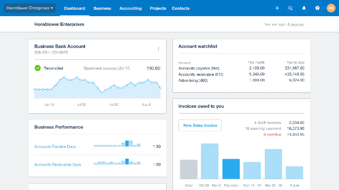  Xero Dashboard